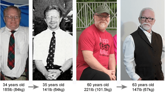 Pro Aging CrossFit